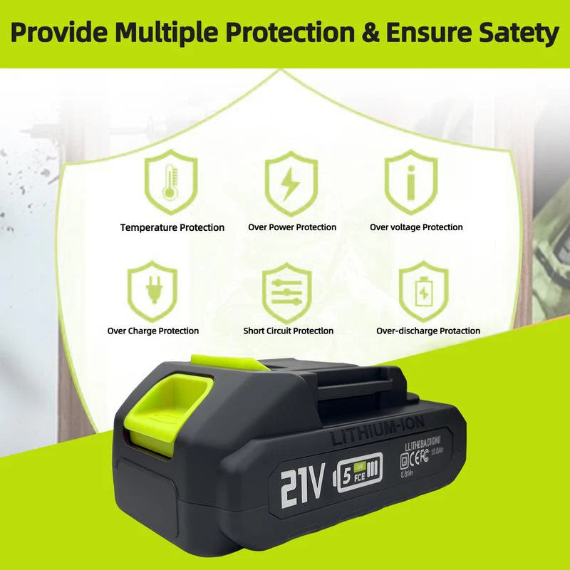 Brushless Mini Chainsaw — Cordless Portable Wood Cutting Tool